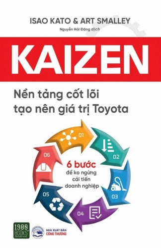 Kaizen - Nen tang cot loi tao nen gia tri Toyota
