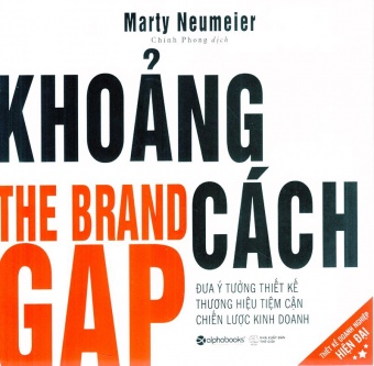 Khoang cach Khoang cach