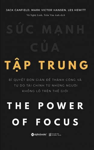 Suc manh cua tap trung Suc manh cua tap trung