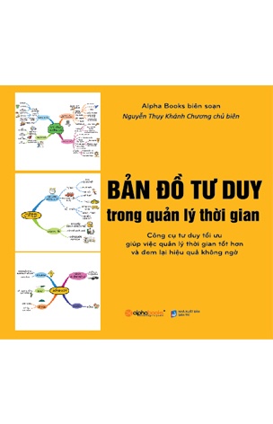 Ban do tu duy trong quan ly thoi gian Ban do tu duy trong quan ly thoi gian