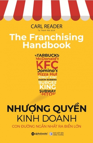 Nhuong quyen kinh doanh Nhuong quyen kinh doanh