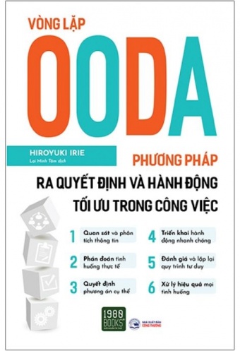 Vong Lap OODA - Phuong Phap Ra Quyet Dinh Va Hanh Dong Toi Uu Trong Cong Viec