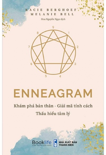 Enneagram - Kham Pha Ban Than - Giai Ma Tinh Cach - Thau Hieu Tam Ly
