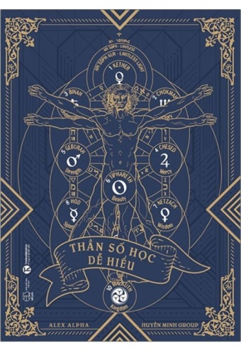 Than So Hoc De Hieu Than So Hoc De Hieu