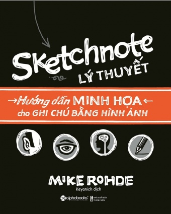 Sketchnote ly thuyet Sketchnote ly thuyet